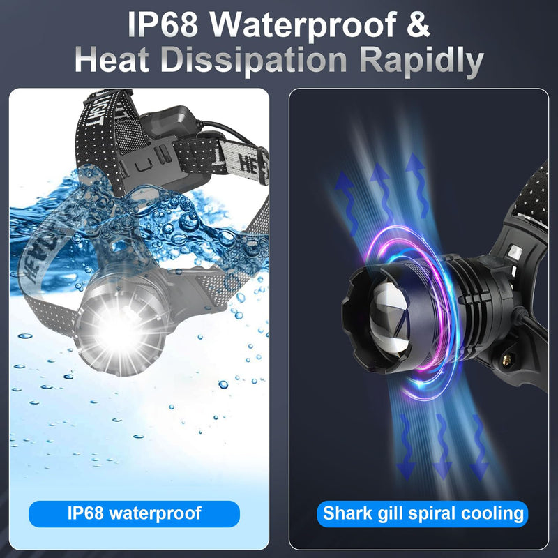 Headlamp Rechargeable, 5000 Lumen Bright Headlamp, 60H Long Battery Life, 3 Modes & Sensor, Zoomable, Battery Powered Headlamps, Power Display, Waterproof Head Lamp for Camping, Hunting