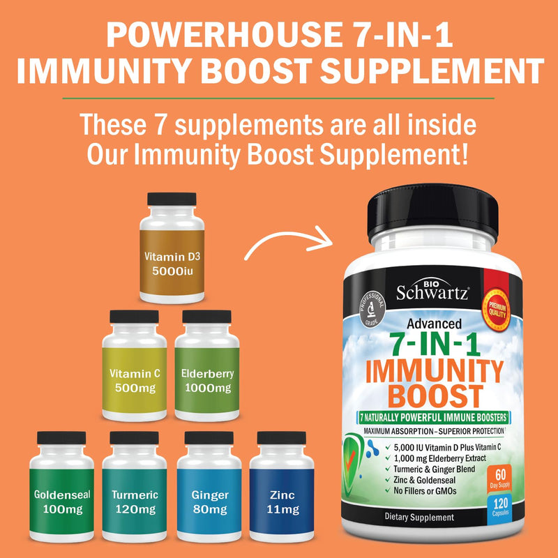Immune Support Supplement with Zinc Elderberry Vitamin D 5000 IU, 120ct | Vitamin C, Turmeric, Ginger, Goldenseal Immunity Vitamins for Adults Women & Men - Gluten-Free, Non-GMO, Third Party Tested