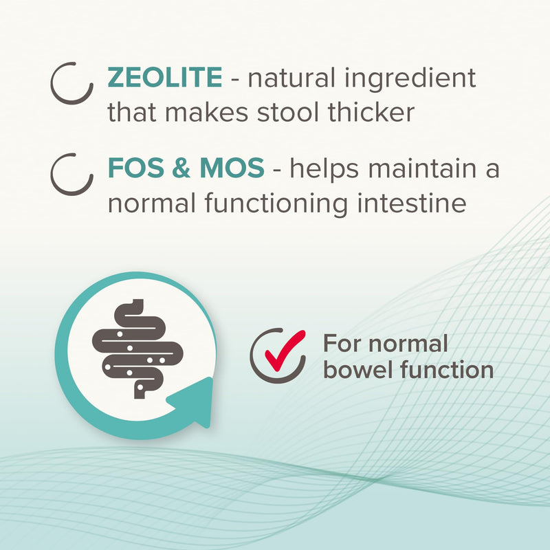Beaphar – IntestoPro Prebiotic Stool Firming Tablets for Cats and Small Dogs (<20kg) – Natural Active Ingredients – Aids digestive upsets and diarrhoea - Supports Healthy Gut Function – 20 Tablets 20 Tabs Small Dog Tablets