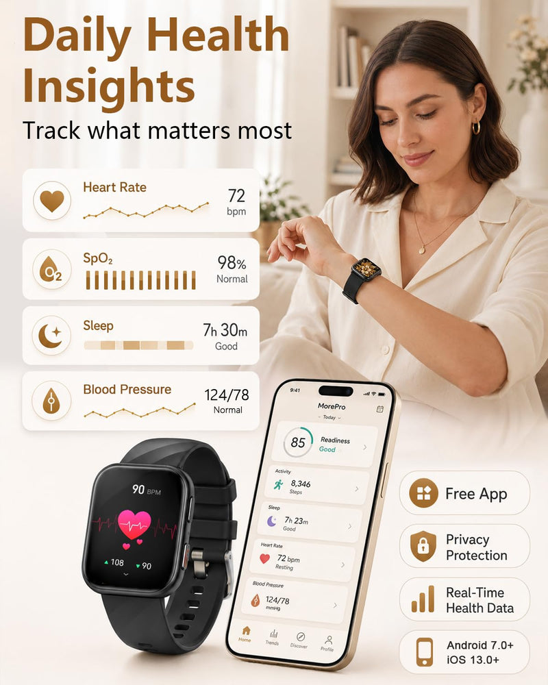 MorePro Health Fitness Tracker Smart Watch with 24/7 Heart Rate Monitor Urban Bronze