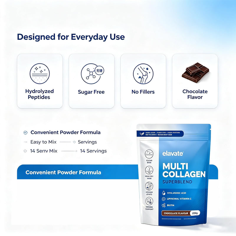 Elevate Collagen for Women, Elevate Multi Collagen Superblend, Bovine, Marine & Chicken Collagengar, with Liposomal Vitamin C