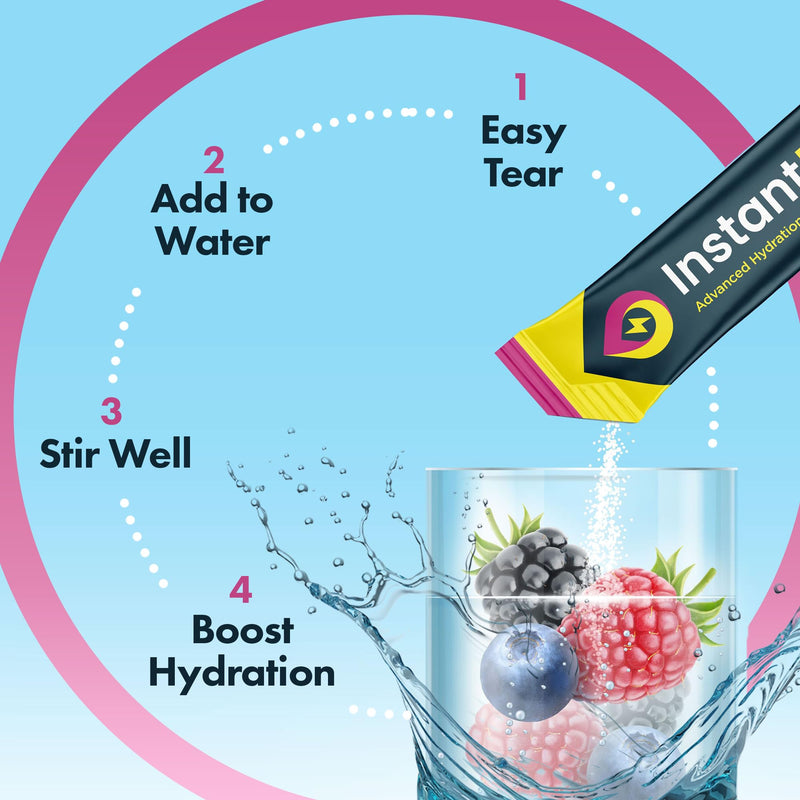 Electrolytes Powder - 3X Electrolytes,1/2 Sugar with Vitamin C, B3, B6, Electrolytes Powder Packets for Hydration, Recovery & Immunity, Vegan & Gluten Free | Berry Blast - 12 Packets 5.25 Pound (Pack of 1)