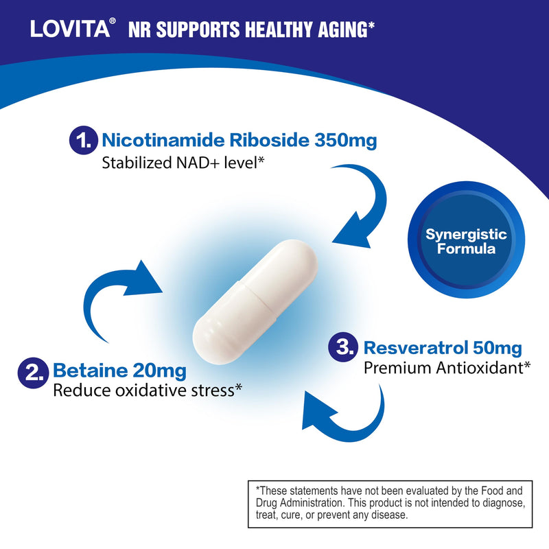 LOVITA NR (Nicotinamide Riboside) 350 mg, NAD Supplement with Trans-Resveratrol and Betaine, Promote NAD Plus Levels, Healthy Aging, 30 Vegan Enteric-Coated Capsules (Pack of 3) Standard Package 30 Count (Pack of 3)