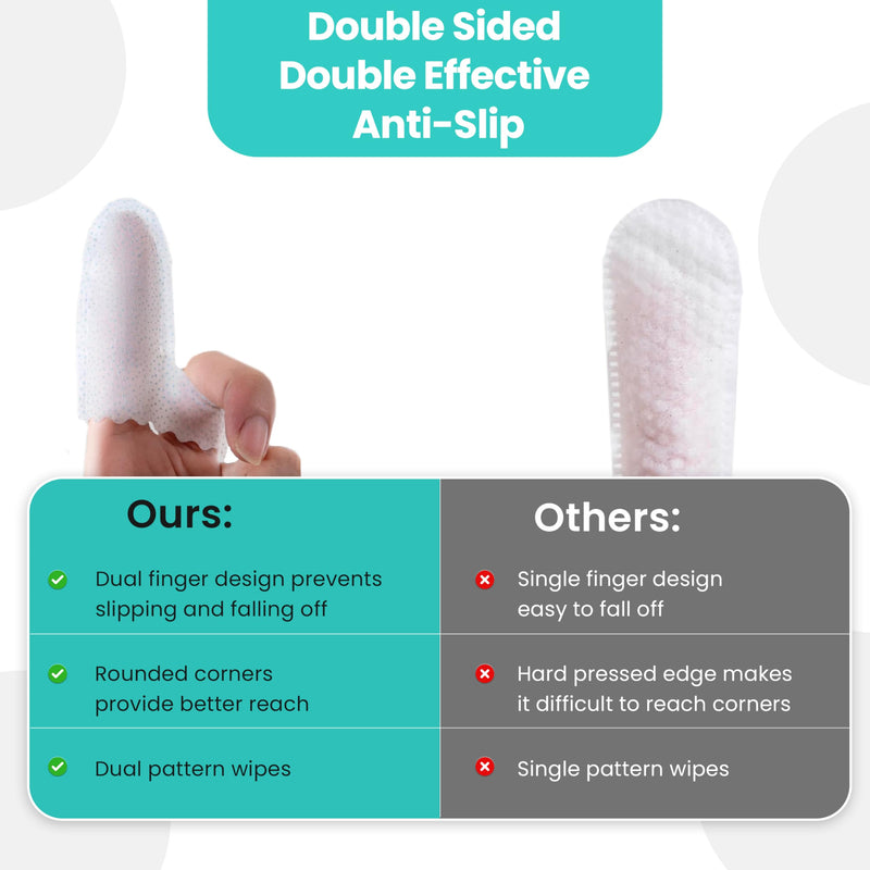 Dog Teeth Cleaning Wipes - All Natural Dog Tooth Brushing Kit Replacement & Plaque Remover - Pet Dental Finger Wipes for Dogs & Cats - Freshens Breath, Reduces Tartar & Plaque - 50 Pcs - PawsPlanet Australia