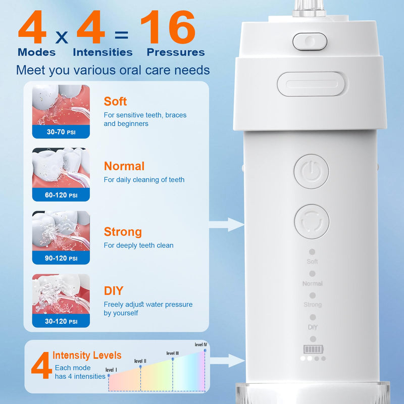 2026 New Portable Water Flosser for Teeth, 4 Modes & 4 Intensity Levels, Mini Small Design with Exquisite Travel Case, Removable Tank, IPX7 Waterproof, Cordless Dental Oral Irrigator (White) White