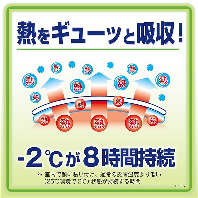 Kobayashi Pharmaceutical Heated Sheet for Adults, Cooling Sheet, Mint, 12 Sheets, Gentle on the Skin, Weak Acid - BeesActive Australia