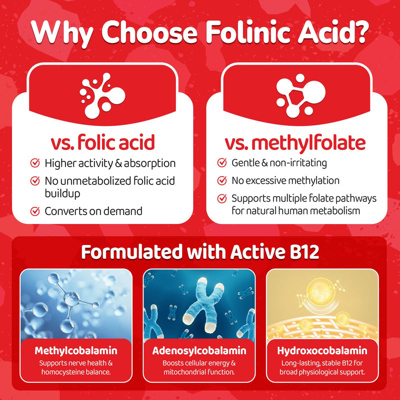 Folinic Acid for Kids & Adults 4+, 1mg Folinic Acid & B12, 60CT | Healthy Brain Support, MTHFR-Friendly, Folic Acid Alternative, Non-GMO, Sugar Free, Strawberry Flavor