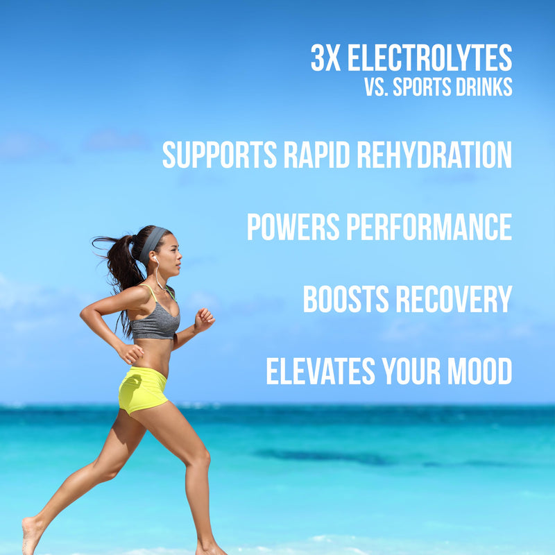 Hydrating Electrolyte Drink Mix | 5 Key Electrolytes + Vitamins | Coconut Water Powder, Pink Himalayan Salt & Real Fruit | Grapefruit | No Added Sugar | 30 Servings 8.1 Ounce (Pack of 1)