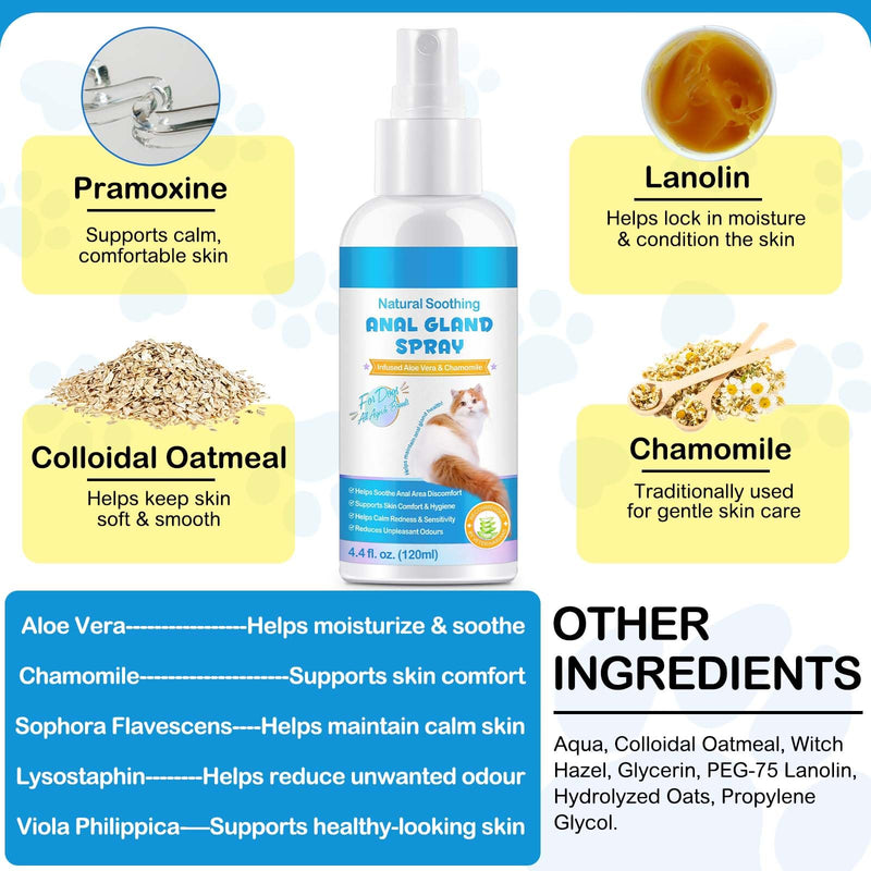 Cat Anal Gland Spray - Aloe and Chamomile Support Anal Spray to Relieve Discomfort and Odor Control, Cat Mild Anal Support, Quickly Relieve Anal Irritation and Itching, Cat Spray Odour Remover