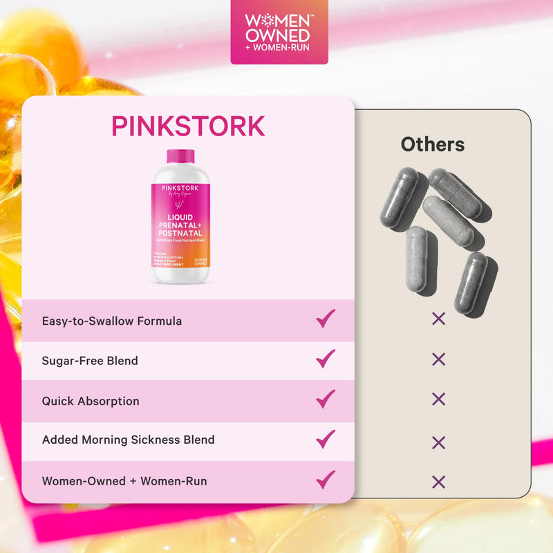 Pink Stork Liquid Prenatal Vitamins for Women – Berry, 32 Servings | Doctor Formulated, Organic Whole-Food Blend, Methylated Folate, Sugar-Free, Fertility to Postpartum, Breastfeeding Friendly 16 Fl Oz (Pack of 1)
