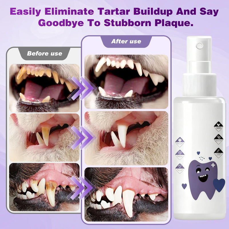 Dental Plus, Natural, Odorless & Flavorless DentalWater Additive, Promote Healthy Gums & Freshen Breath, Dental Plus for Dog DentalWater Additive, Easy Daily Use for All Pet