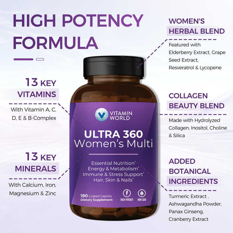 Vitamin World Ultra 360 Multivitamin for Women, Hair, Skin & Nails Support | Women's Multivitamin with Herbs & Collagen, Iron, Vitamin A, B, C, D, E for Energy & Immune Support, 180 Caplets 180 Count (Pack of 1)