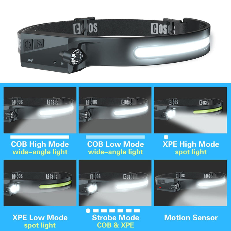 COSOOS Headlamp & Rechargeable Headlamp for Adults