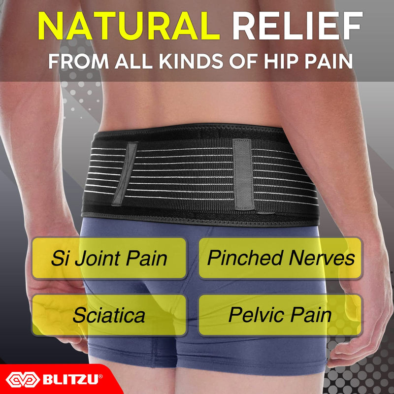 BLITZU Sacroiliac SI Joint Hip Belt for Women and Men, Trochanter Waist Brace for Sciatic Pain Relief, Chronic Lower Back, Pelvic, Hip, Leg & Sacral Nerve Support, SI Joint Dysfunction S-M