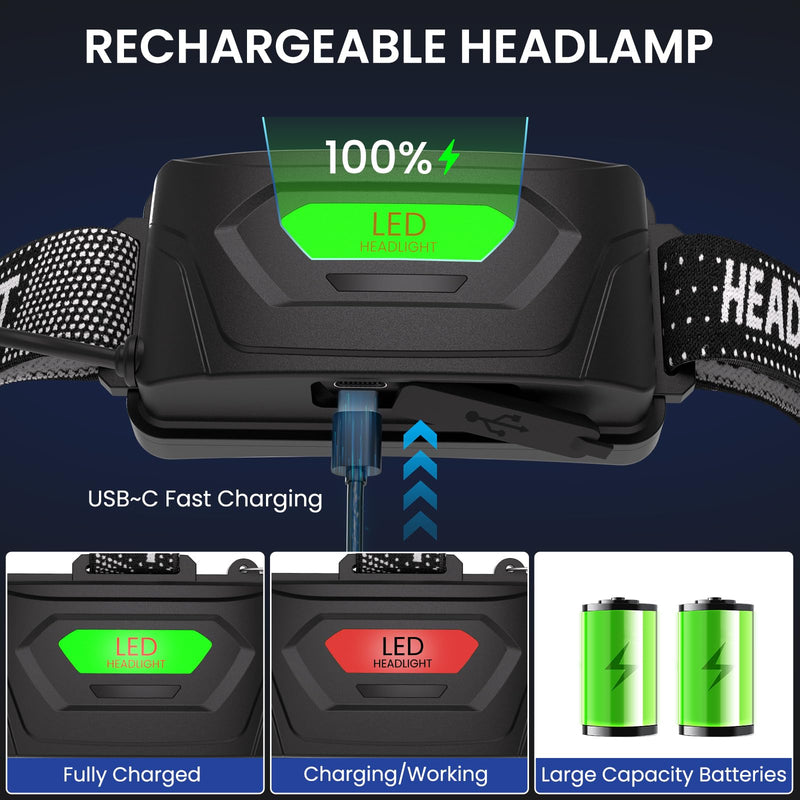 LED Headlamp Rechargeable 2Pack, 99000 Lumens Bright Head Lamp, 90° Adjustable Head Lights for Forehead with 3 Modes, Long Runtime & Waterproof Headlamps for Adults Camping Hiking 2