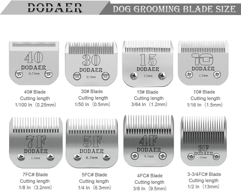 Ceramic blades for dog hair trimmer, compatible with Moser 45-50/Heiniger/Andis, Oster A5, Wahl KM10, size 30# 0.5mm 1/50 inch cutting length, 2 pieces 30#-0.5mm - BeesActive Australia