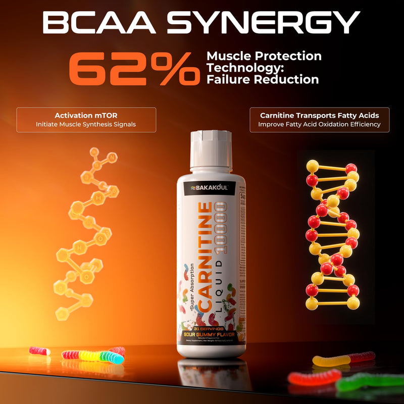 L Carnitine Supplement Liquid 3000, 3.3X Strength Formula 10,000, with BCAA and Enhanced Absorption Complex (Taurine, Black Pepper & Ginger Extracts) for Active Lifestyle Support, Sour Gummy Flavor - BeesActive Australia