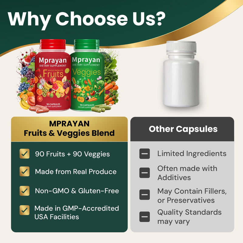 Fruits & Veggies Capsules – Whole Food Fruit & Vegetable Supplement – 90 Fruit + 90 Veggie Capsules (2 Bottle System) – Vegan, Non-GMO – No Powders or Mixing – Daily Nutrition for Men & Women