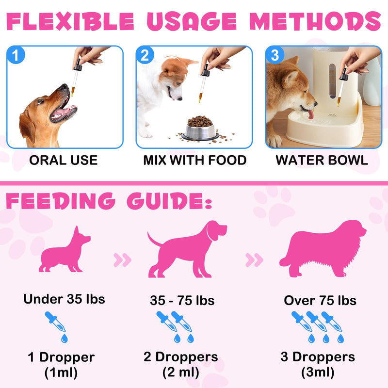 Daily Liquid Collagen for Dogs, Collagen for Dogs, Liquid Collagen for Dogs, Liquid Collagen Skin and Coat Supplement, Supoorts Allergy Itch Relief, Dog Collagen with Biotin, MSM & Ginger, 2 Fl.oz - PawsPlanet Australia