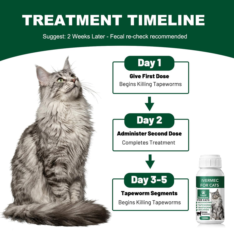 Cat Dewormer Liquid,Dewormer for Cats Broad Spectrum for Tapeworms, Roundworms & Hookworms, Promotes Digestive Comfort & Daily Balance