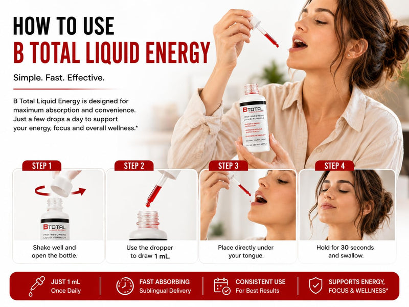 Sublingual Vitamin B Complex Liquid Drops, B12, Berry, 2 fl oz | Fast sublingual liquid B-complex with B12 for energy, brain & focus - vegetarian berry drops, twin pack (2 fl oz total)