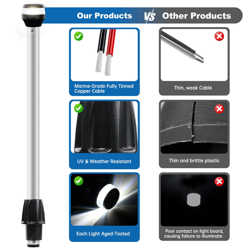 24 Inches Boat Light Pole,Boat Stern Light Waterproof 12V White Anchor light LED Navigation Rear Lights for Pontoon,Yacht(24” Plug-in Base) 24” Plug-in Base - BeesActive Australia