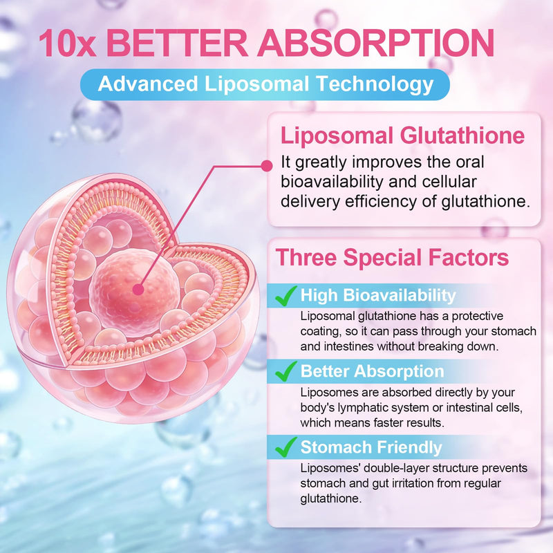 2Pack Liposomal Glutathione Gummies 2000mg,Skin Health,Liver Detox & Immune | High Absorption Glutathione Supplement with NAC, Vitamin C, Milk Thistle, Antioxidant, Vegan, Sugar Free, Blueberry Flavor 60 Count (Pack of 2)