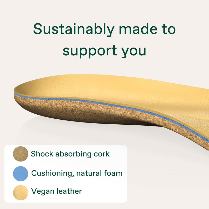 Fulton Universal Shoe Inserts for Men/Women with Custom Molding & Arch Support - Everyday Cork Inserts for Shoes Without Removable Insoles - Prevent Overpronation & Plantar Fasciitis (Women, 9.5-10) Women - BeesActive Australia