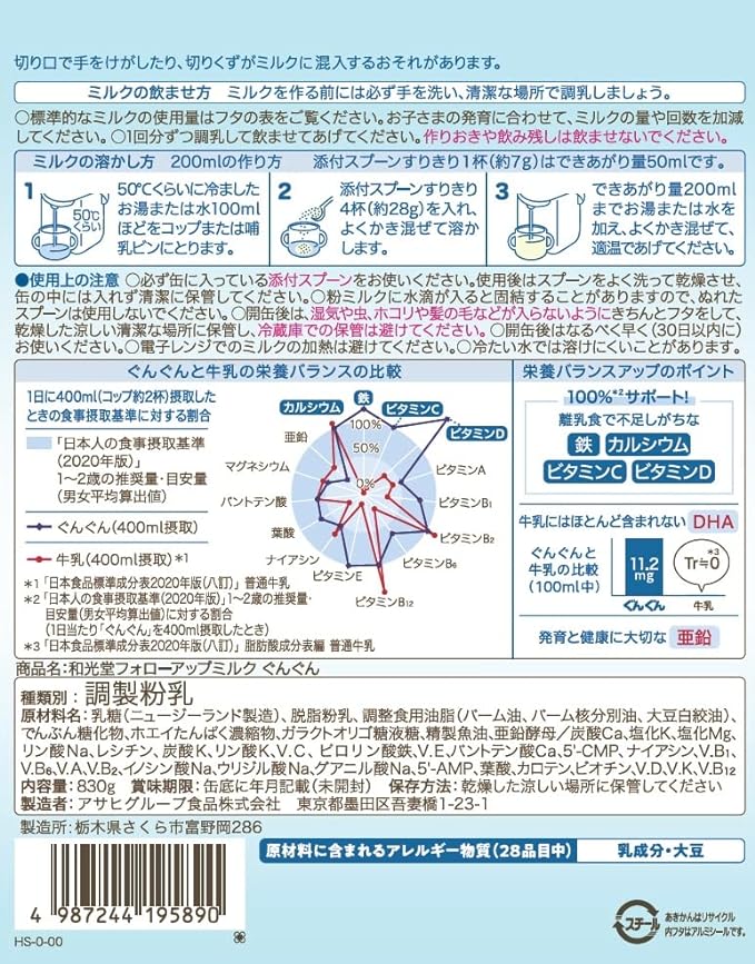 Wakodo Follow-up Milk Gungun Powdered Milk [Around 9 Months to 3 Years Old] Baby Milk Contains Iron, Calcium, and DHA White 830g x 2 Can Pack (Bonus Included) -  Australia