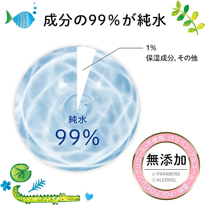 Mama Bear Baby Wipes, 99% Pure Water, 80 Sheets x 20 (1,600 sheets), Made in Japan, Paraben Free - BeesActive Australia