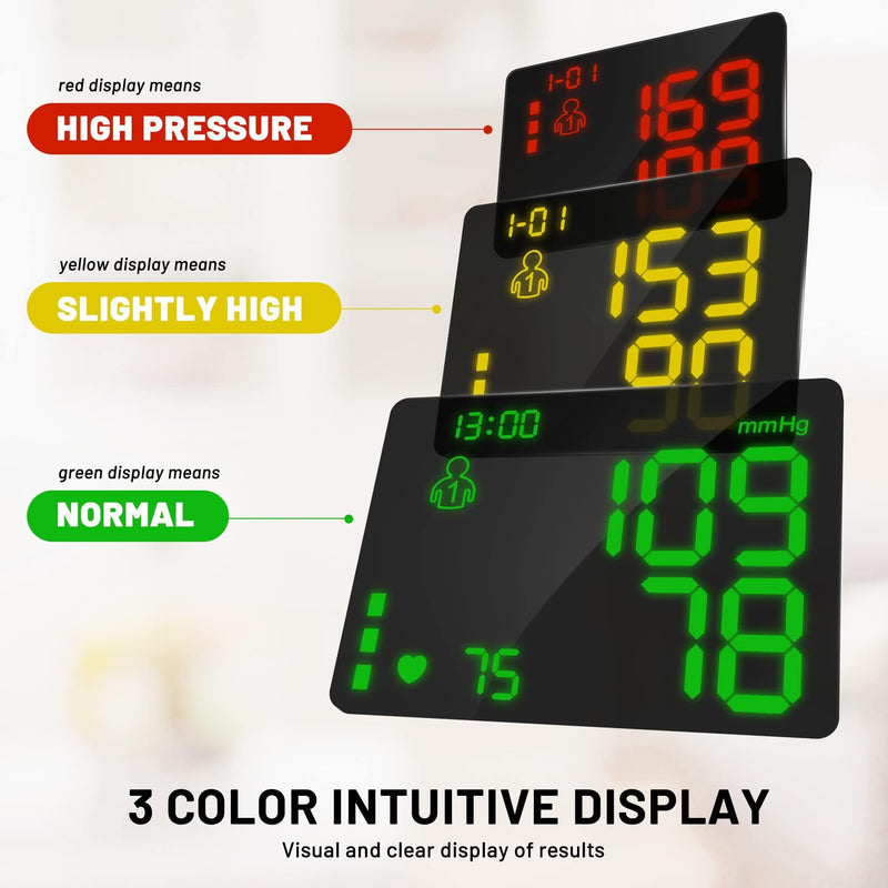Blood Pressure Monitor Wrist Automatic BP Machine Adjustable Cuff 198 Memory Readings Large Backlit LCD Display with Carrying Storage Bag for Home Use, Medium, Black - BeesActive Australia