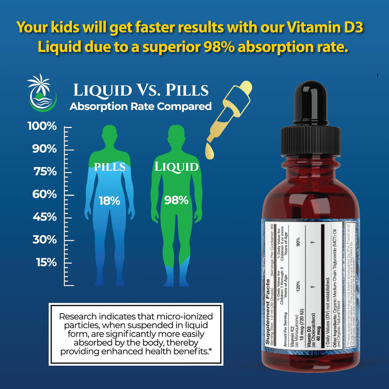 Tropical Oasis USDA Organic Vitamin D3 K2 Liquid Drops | Vitamin D3 K2 Supplement for Kids & Toddlers Ages 1+ | Kids Supplement for Calcium Absorption Strong Bones | Vegan, Non-GMO | 2 Fl Oz Kids Vitamin D3+K2