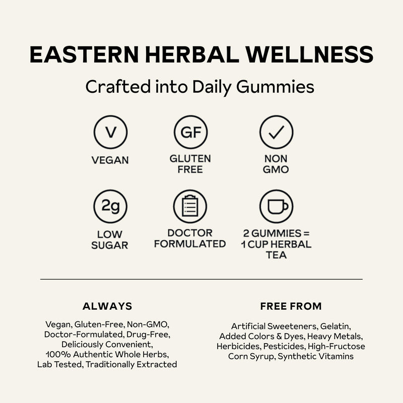 De-Stress Gummies with American Ginseng, Turmeric, and Goji - Assist with Stress Relief & Mood Boost, All-Natural Relaxation, Low-Sugar, 45 Vegan Gummies, Passion Fruit (Pack of 1) Herbal DeStress Blend 45 Count (Pack of 1)
