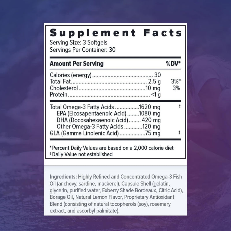 Focus Relief Plus Eye Vitamin with Omega-3 & 1620mg rTG Fish Oil, 180 Count | Eye supplement to support dry eyes and retinal health, 90% EPA and DHA, doctor-developed, made in USA, 60-day supply 90 Count (Pack of 2) 180.0