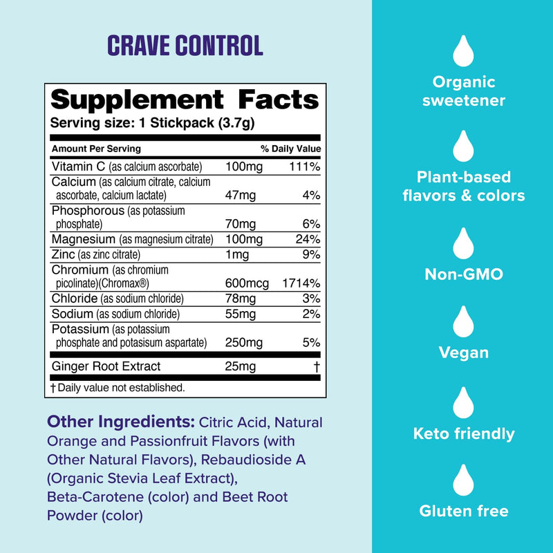 Ultima Replenisher Crave Control Supplement, Tropical Fusion, 14 Stickpacks | Daily Zero Sugar Electrolyte Powder Hydration Packets with 6 Key Electrolytes & Chromax to Help Curb Cravings - Keto Friendly