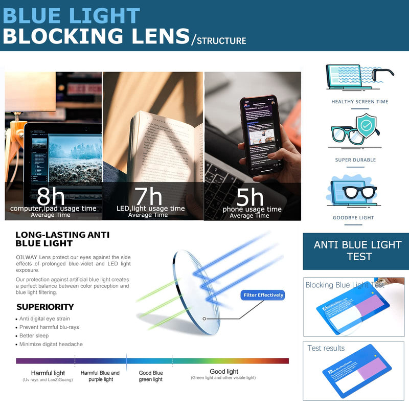 Oilway Blue-Light Blocking Glasses Computer Reading/Gaming/TV/Phones Glasses Fashion Anti Eyestrain UV Glasses for Women Men A1 Black + Transparent Clear - BeesActive Australia