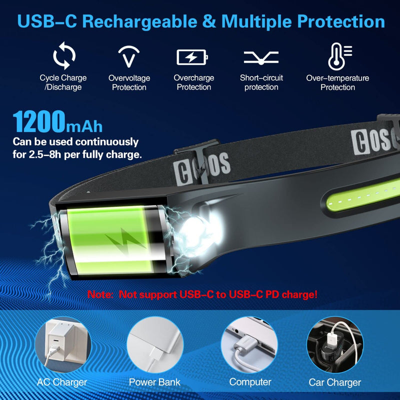 COSOOS LED Headlamp Rechargeable 3PCS with Cases, White & Red Light, Motion Sensor, Hardhat Clips, 230° Wide Beam Head Lamp for Adults, Head Light Flashlight for Hiking Camping Accessories Headlamp for Adults