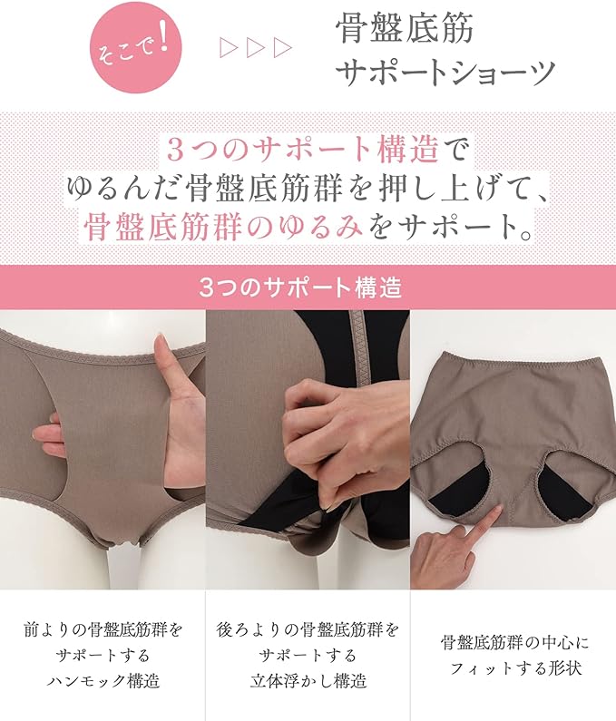 Wing/Wacoal EC7000 Women's Panties, Reduces Urinary Leak Prevention, Regular Length to Support Loosening Pelvic Floor Muscles - BeesActive Australia