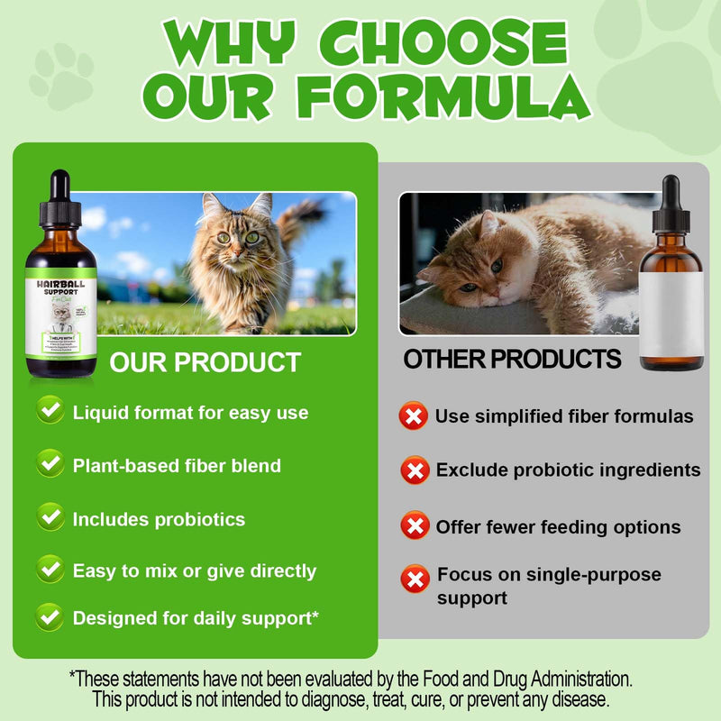 Hairball Remedy Paste for Cats,taurine for Cats 60ml, Enzyme & Taurine Formula for Gut Health, Ideal for Kittens & Adult Cats