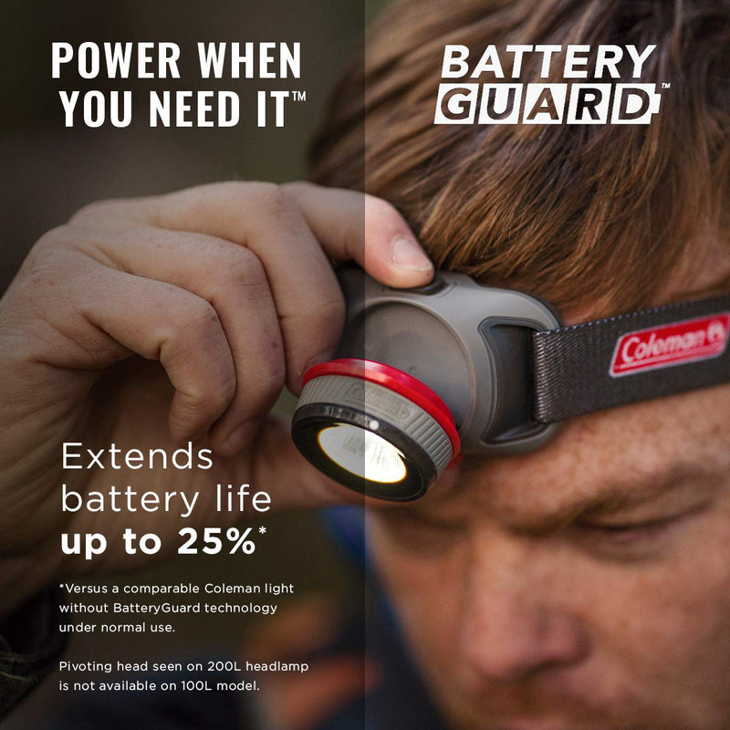 Coleman LED Headlamp with BatteryGuard Technology, Water-Resistant Headlamp with 4 Light Modes 100 Lumens