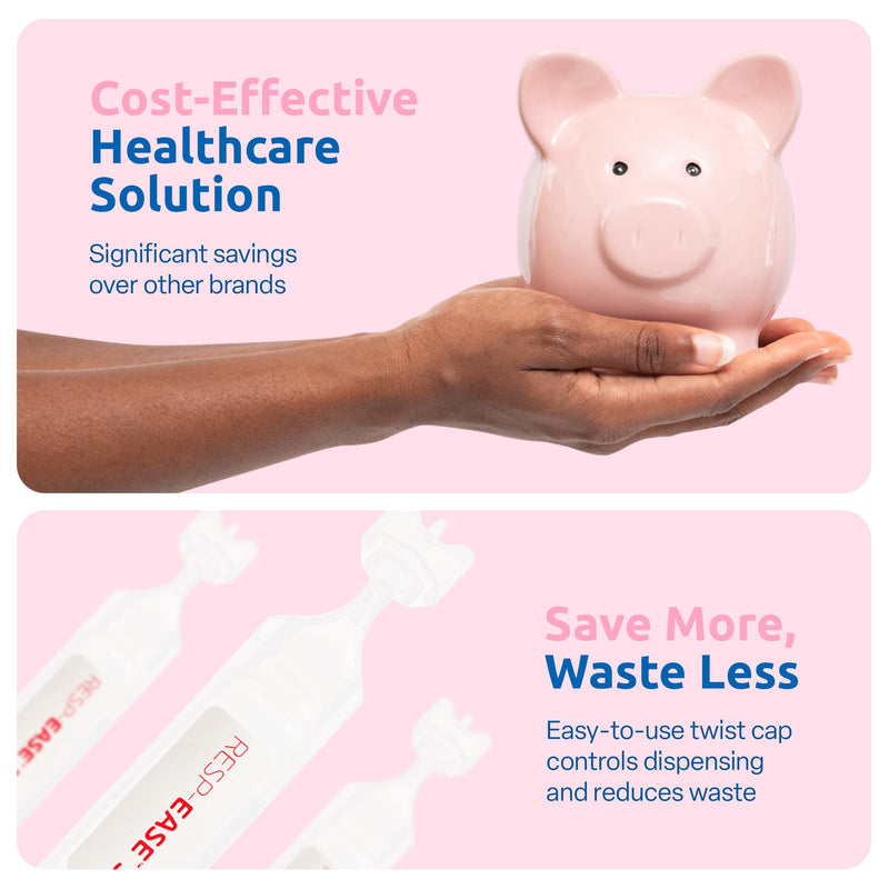 3% Saline Solution for Moisturizing of The Airways - Sodium Chloride 3% for Nose, Nasal Cleanse for Adults and All Ages - 240ml / 8.12 fl oz - BeesActive Australia