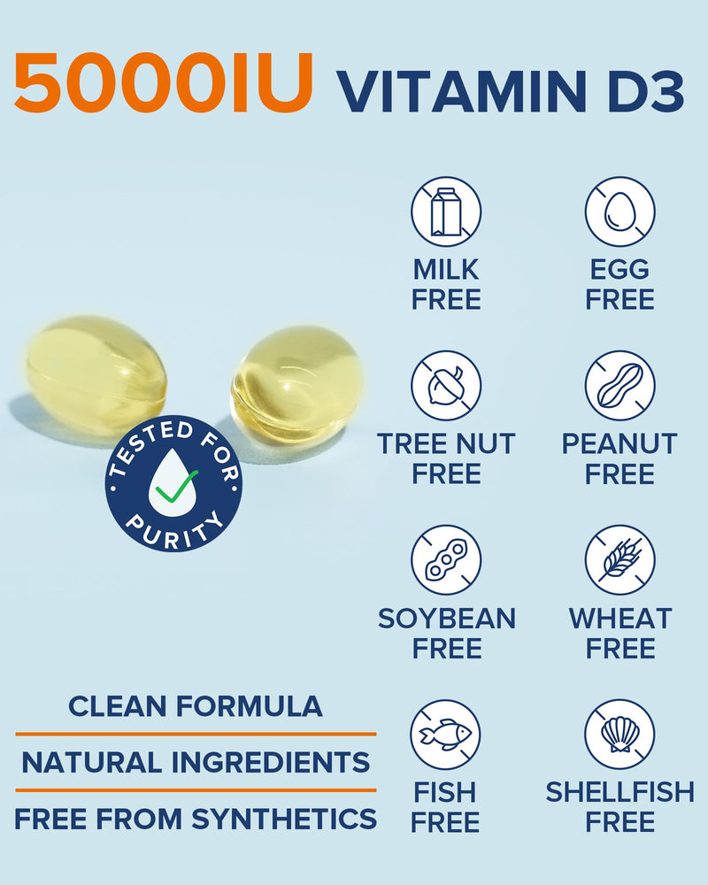 Terranics Vitamin D3 5000IU (125mcg), with Olive Oil, Enhanced Absorption, Non-GMO, No Gluten or Soy, Bone Health, Immune Support, 120 Mini Softgels
