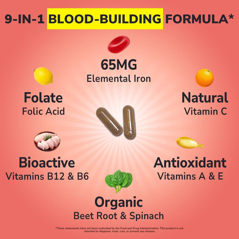 Vitalibre Iron Supplement for Women and Men, Iron Bisglycinate, 65mg Elemental Iron, Non-Constipating, with Vitamins C B6 B12 Folate & Beet Root, 60 Caps