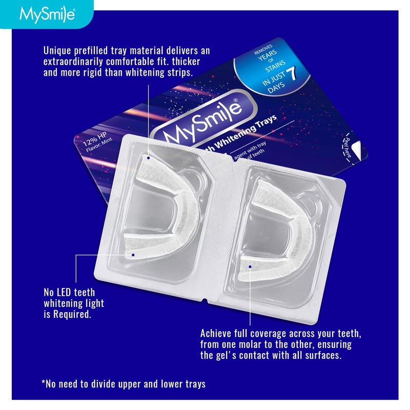 MySmile 7 Treatments Prefilled Teeth Whitening Trays Kit with 12% Hydrogen Peroxide Whiter Gel for Sensitive Tooth, Fast-Result Vegan Teeth Whitener Tooth Stain Remover, Mint Flavor 2 Count (Pack of 7) - BeesActive Australia