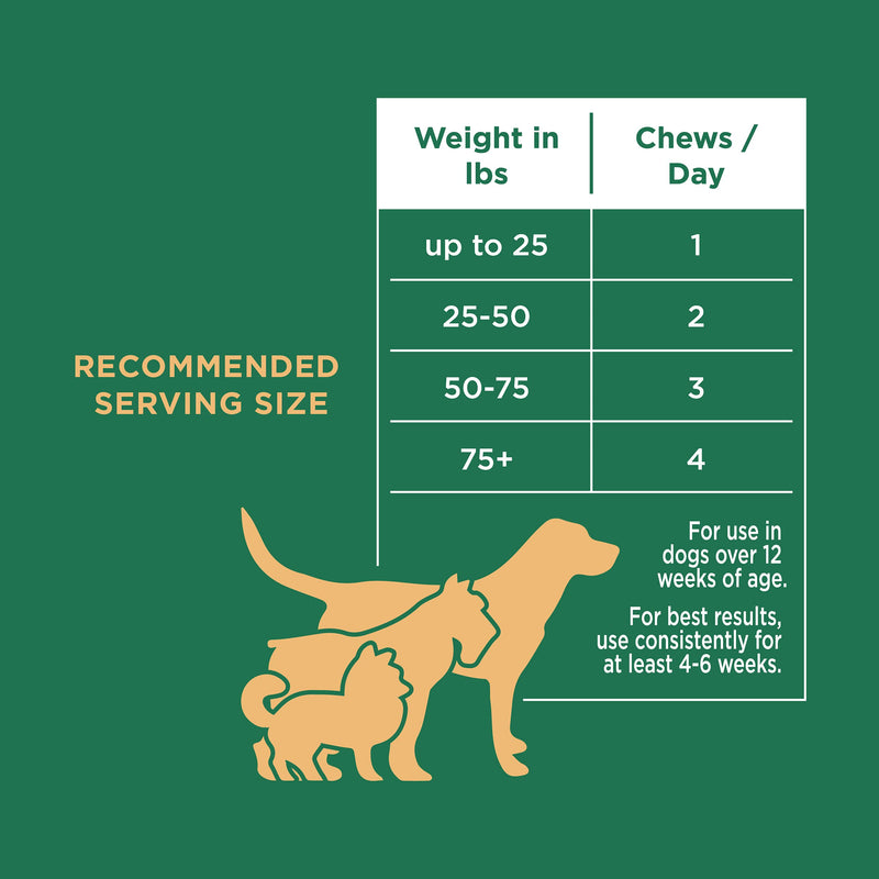 Natural Rapport Dog Allergy Supplement - The Only Allergy Soft Chews Dogs Need - 120ct Treats That Contain Kelp and Bee Pollen for Allergy and Itch Relief Allergy Chew - PawsPlanet Australia