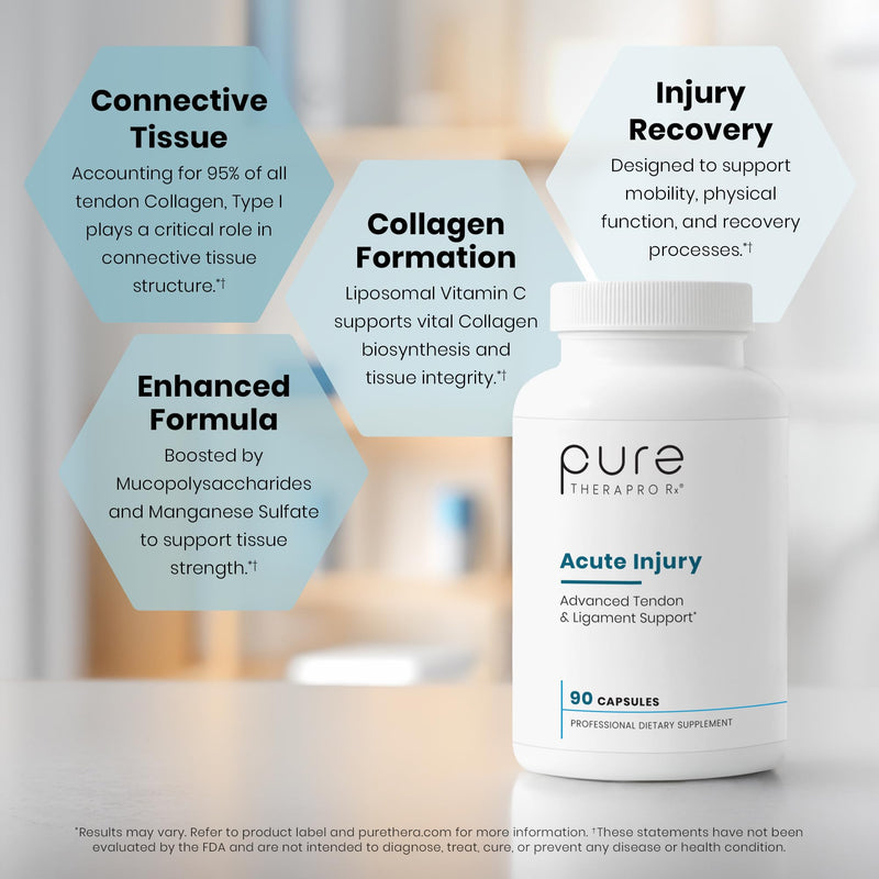 Pure Therapro Rx Acute Injury Tendon & Ligament Support, 90 Capsules | Once-Daily Capsule, Supports Movement & Physical Function, For Men & Women, Made in USA, 90 Servings