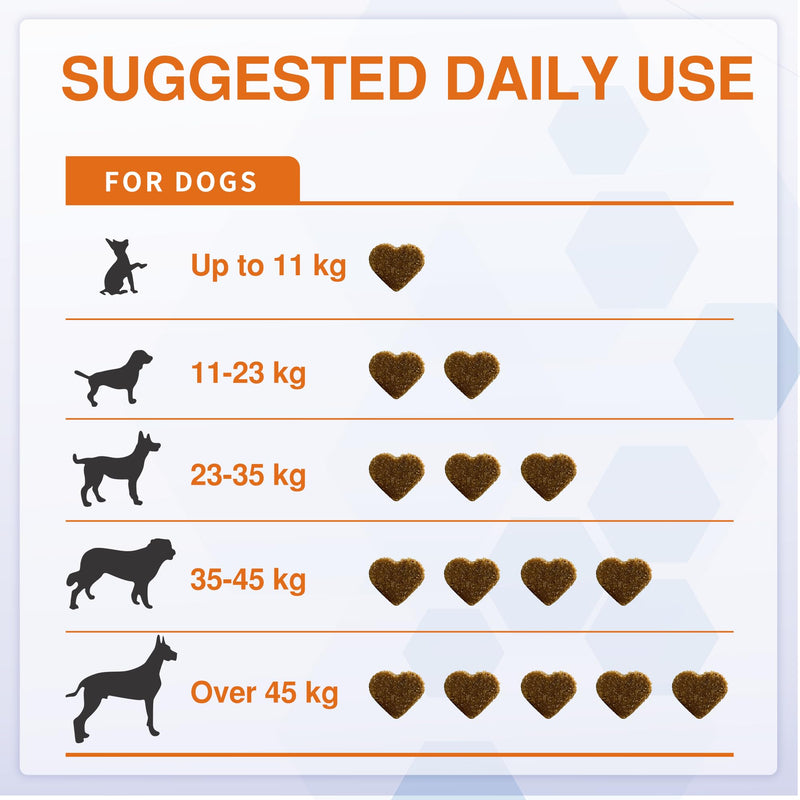 Salmon Oil Dog Chews with Omega 3 6 9 & Probiotics | Dog Skin & Coat Supplement for Itchy Skin, Dry Skin & Shedding | Dog Allergy & Gut Health Support | Soft Chews for Dogs | 120 Chews