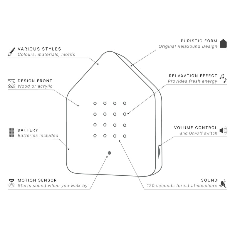Original Birdybox White - Modern Nature Sound Box - Relaxing Cheerful Bird Concert - Motion Sensor with Sound - Relaxing Tool Classic - BeesActive Australia