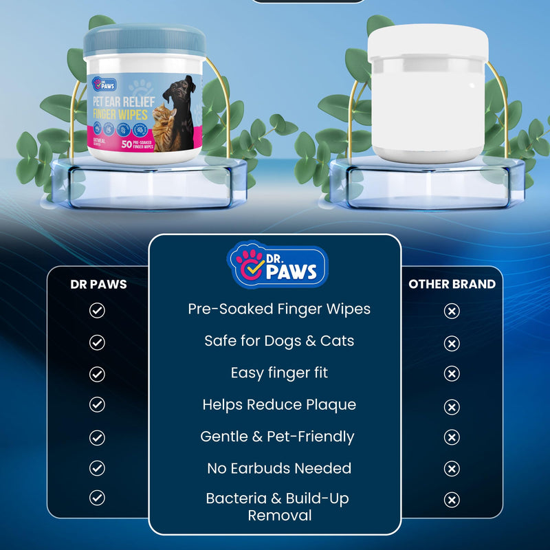 Dog Ear Cleaner Finger Wipes - Ear Finger Wipe for Dog Ear Infection Treatment, Easy to Use Cat Ear Cleaner, Eliminates Odor, Dog Ear Cleaning Solution, Dog Ear Wipes (Oatmeal)
