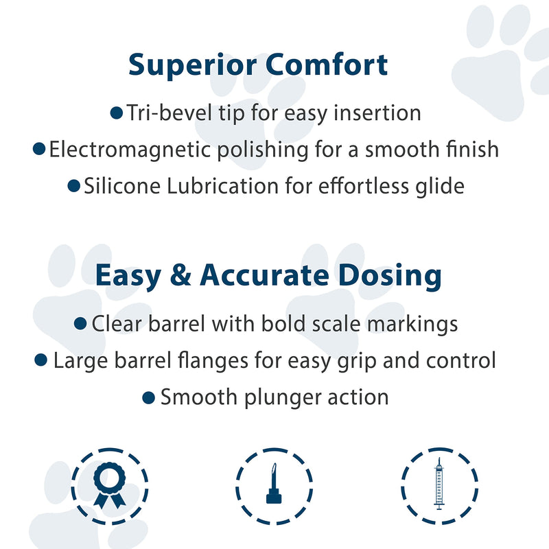 UltiCare VetRx U-40 3/10cc Pet Insulin Syringes - 3/10cc, 29G x 1/2’’, HALF UNIT Markings, 100 ct, Comfortable and Accurate Dosing, Compatible with Any U-40 Strength Insulin